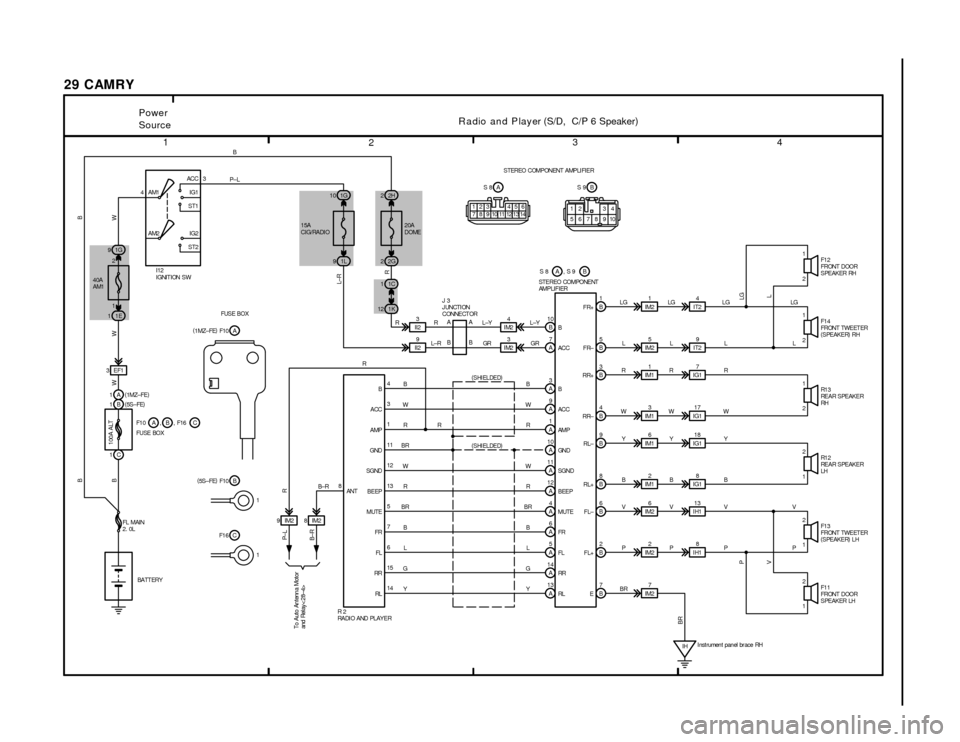 TOYOTA CAMRY 1994 XV10 / 4.G Wiring Diagrams Service Manual 1
234
29 CAMRY
4ACC
IG1
ST1
IG2
ST2 AM13
AM21G 10
1G 92H 2
1C 1
1E 11L 92G2
1K 12
8IM2II23
II29IM24
IM23IM21
IM25
IM11
IM13
IM16
IM12
13
A 14
A6
A4
A 12
A 11
A 10
A1
A9
A3
A7
A 10
B
5
A
14 15
6 7 5
13