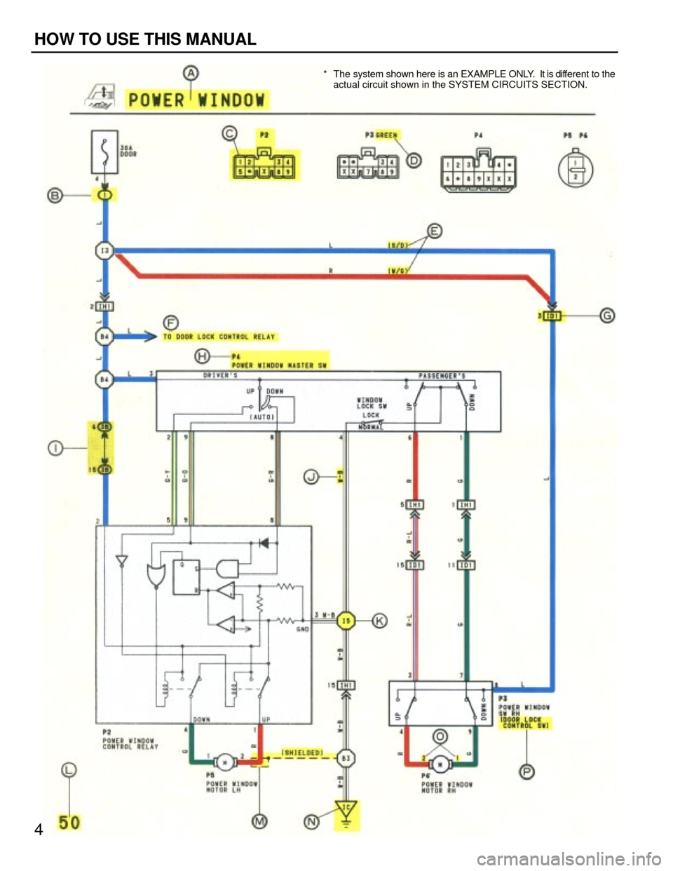 TOYOTA CAMRY 1994 XV10 / 4.G Wiring Diagrams Workshop Manual * The system shown here is an EXAMPLE ONLY.  It is different to the
actual circuit shown in the SYSTEM CIRCUITS SECTION.
4
HOW TO USE THIS MANUAL 