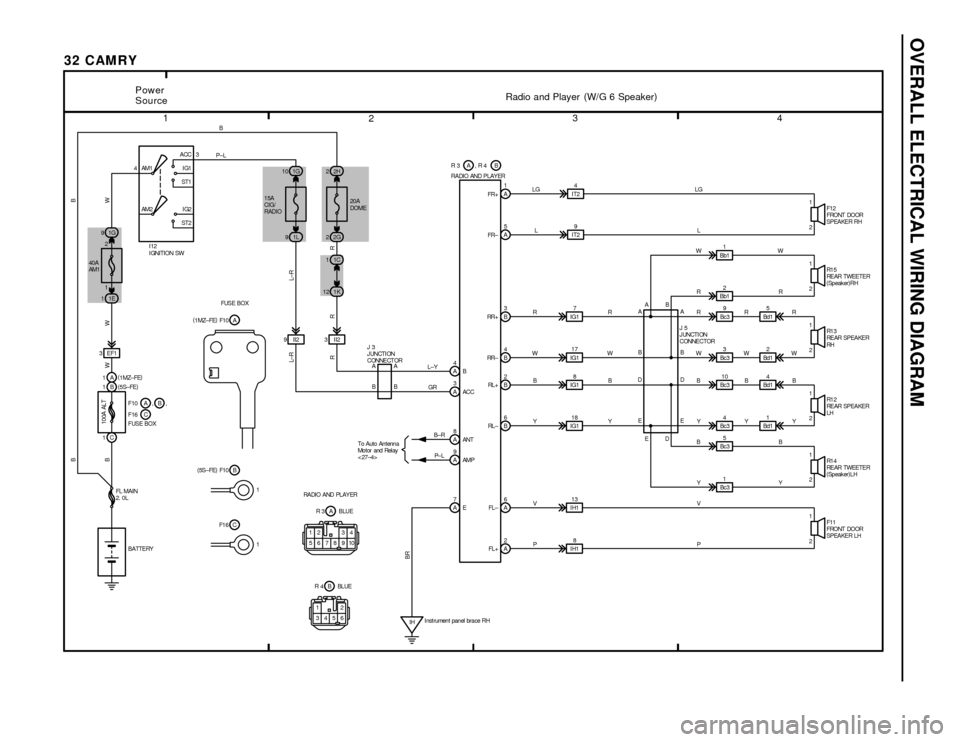 TOYOTA CAMRY 1994 XV10 / 4.G Wiring Diagrams Repair Manual OVERALL ELECTRICAL WIRING DIAGRAM
1
234
32 CAMRY
4ACC
IG1
ST1
IG2
ST2 AM13
AM2
100A ALT
1G 10 2H2
1G 9
1C 1
1E 11L 92G2
1K 12
3EF12
1
8
A
7
A3
A3
B
4
B
2
B
6
B
6
A
2
A2 1
2 1
2 1
2 1
2 1 IT24
IT29 1
A