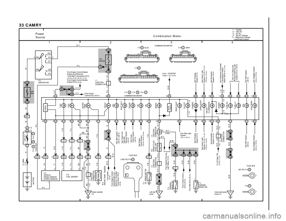 TOYOTA CAMRY 1994 XV10 / 4.G Wiring Diagrams Workshop Manual 1
234
33 CAM RY
4ACC
IG1
ST1
IG2
ST2 AM1 2
AM2
1G 91G 3
1E 11B 6
3EF1
3D 6
1C 113C 1813 B 2C 1A 2A 11 A 16 B 4B 9B 6B 4A15 B
8A 7A 6A 8C 7C 11B 5A 4C 7B 9A 3C 12B14 1C 3A 10 A 5B 8B 3B
5IJ1 11IJ1 18IJ