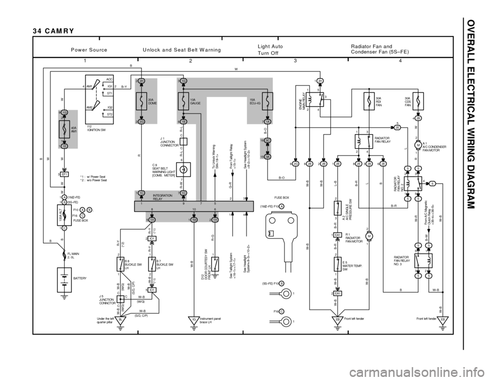 TOYOTA CAMRY 1994 XV10 / 4.G Wiring Diagrams Owners Guide OVERALL ELECTRICAL WIRING DIAGRAM
1
234
34 CAM RY
4ACC
IG1
ST1
IG2
ST2 AM1 2
AM2
1G 91G 3
3C 16
1E 1
3A 151A 7
3EF12H 2
1C 11C7
1H 51M1
2IO17 C C
61B 6 2G 2
1 2
2 1
5IO1
BL I GB±O B± Y
W W BWB
W W
R