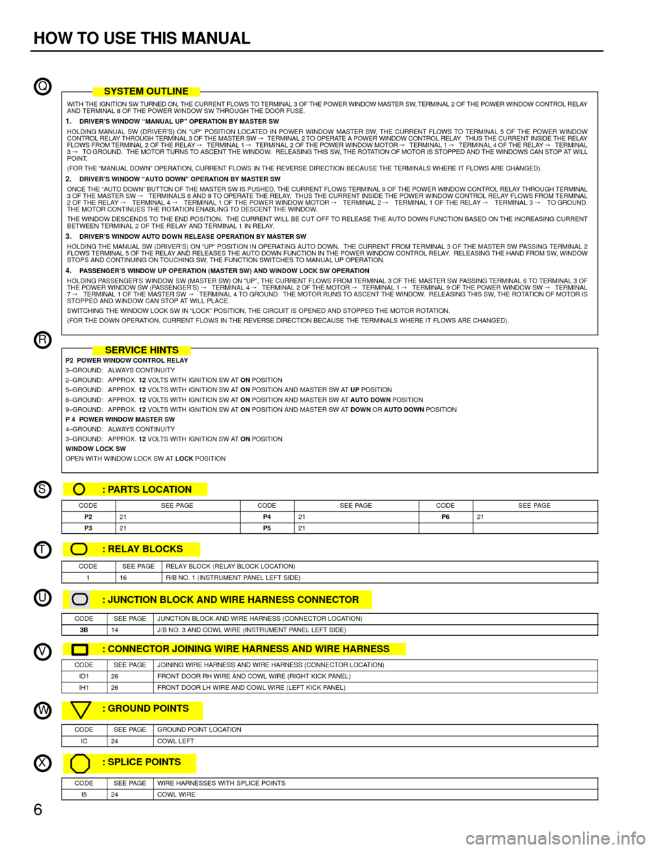 TOYOTA CAMRY 1994 XV10 / 4.G Wiring Diagrams Workshop Manual Q
R
S
T
U
V
W
X
6
HOW TO USE THIS MANUAL
WITH THE IGNITION SW TURNED ON, THE CURRENT FLOWS TO TERMINAL 3 OF THE POWER WINDOW MASTER SW, TERMINAL 2 OF THE POWER WINDOW CONTROL RELAY
AND TERMINAL 8 OF T