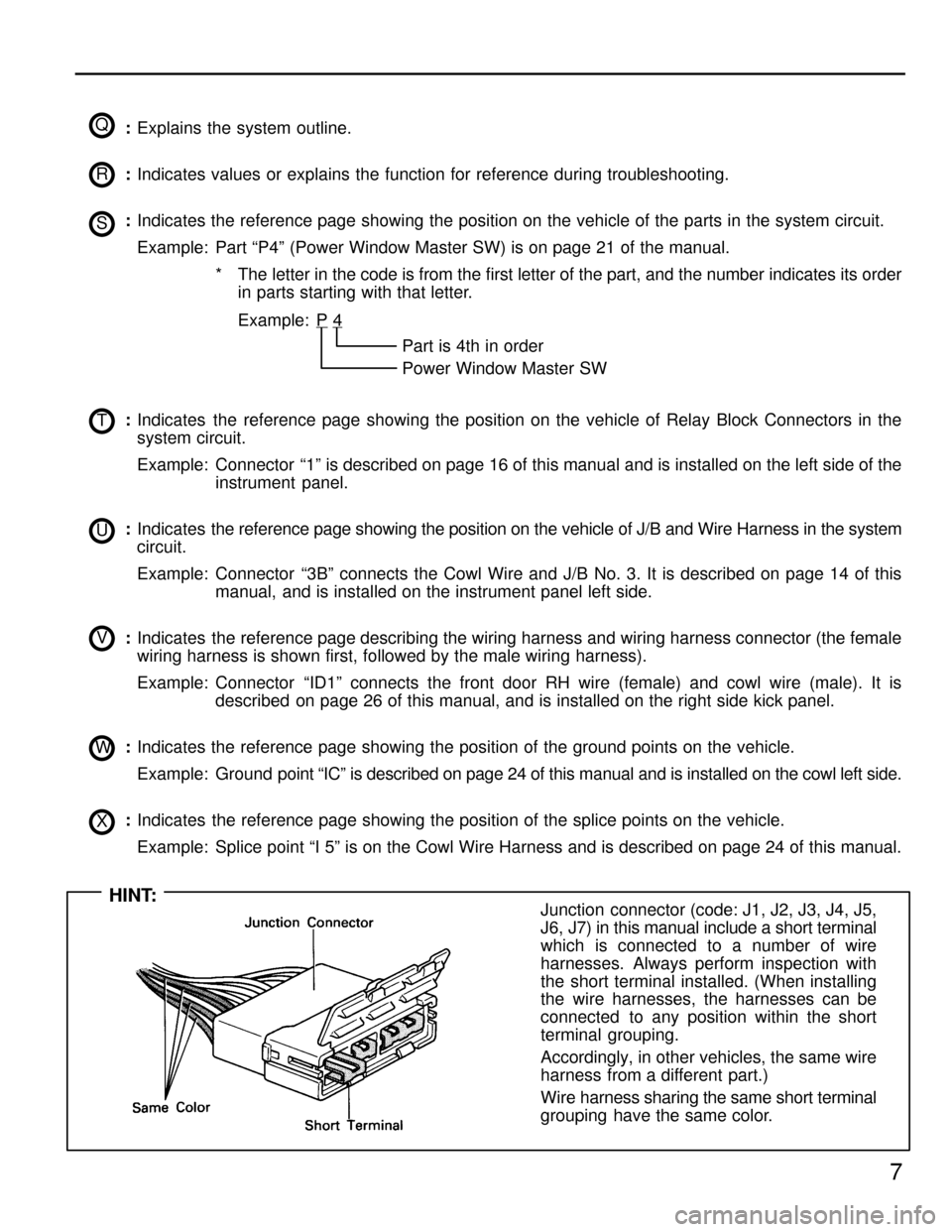 TOYOTA CAMRY 1994 XV10 / 4.G Wiring Diagrams Workshop Manual Q
R
S
T
U
V
W
X
Junction  connector (code: J1, J2, J3, J4, J5,
J6, J7) in this manual include a short terminal
which is connected to a number of wire
harnesses.  Always perform inspection with
the sho