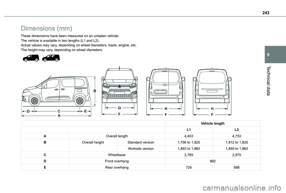 TOYOTA PROACE CITY 2022  Owners Manual 243
Technical data
9
Dimensions (mm)
These dimensions have been measured on an unladen vehicle.The vehicle is available in two lengths (L1 and L2).Actual values may vary, depending on wheel diameters,
