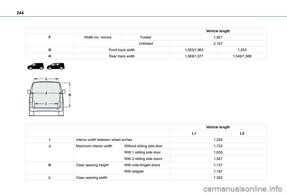 TOYOTA PROACE CITY 2022  Owners Manual 244
Vehicle length
FWidth inc. mirrorsFolded1,921
Unfolded2,107
GFront track width1,553/1,5631,553
HRear track width1,569/1,5771,549/1,568 
  
 
Vehicle length
L1L2
IInterior width between wheel arche
