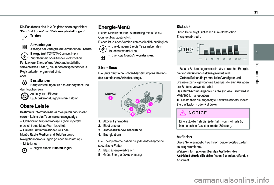 TOYOTA PROACE CITY 2022  Betriebsanleitungen (in German) 31
Instrumente
1
Die Funktionen sind in 2 Registerkarten organisiert: "Fahrfunktionen" und "Fahrzeugeinstellungen".Telefon 
AnwendungenAnzeige der verfügbaren verbundenen Dienste.Ener