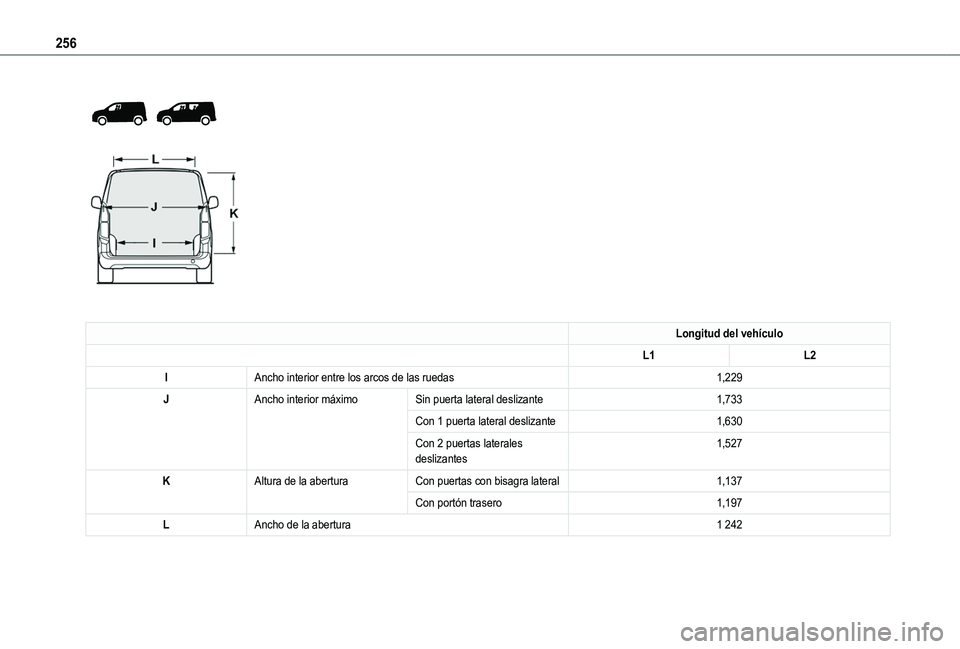 TOYOTA PROACE CITY 2022 Manual del propietario (in Spanish) 256
Longitud del vehículo
L1L2
IAncho interior entre los arcos de las ruedas1,229
JAncho interior máximoSin puerta lateral deslizante1,733
Con 1 puerta lateral deslizante1,630
Con 2 puertas l TOYOTA PROACE CITY 2022 Manual del propietario (in Spanish) 256
Longitud del vehículo
L1L2
IAncho interior entre los arcos de las ruedas1,229
JAncho interior máximoSin puerta lateral deslizante1,733
Con 1 puerta lateral deslizante1,630
Con 2 puertas l
