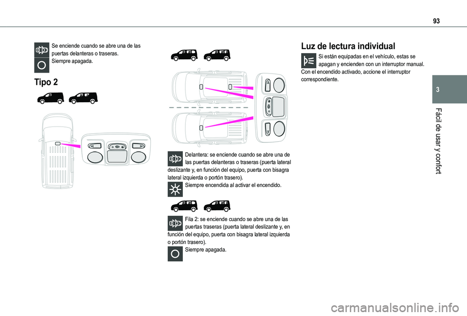 TOYOTA PROACE CITY 2022  Manual del propietario (in Spanish) 93
Fácil de usar y confort
3
Se enciende cuando se abre una de las puertas delanteras o traseras.Siempre apagada. 
Tipo 2 
  
 
 
  
 
Delantera: se enciende cuando se abre una de las puertas delante