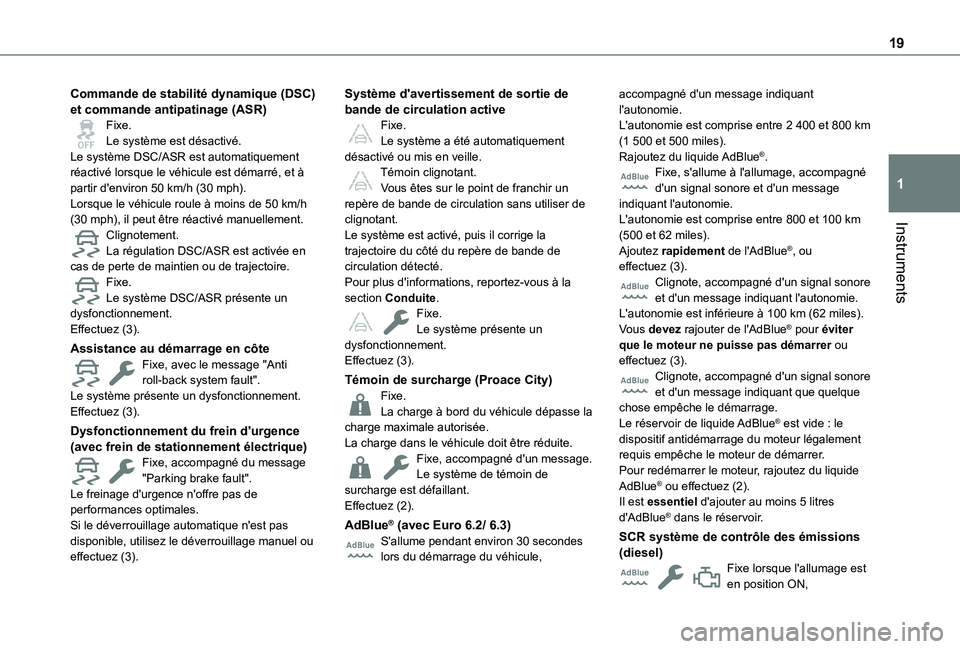 TOYOTA PROACE CITY 2022  Manuel du propriétaire (in French) 19
Instruments
1
Commande de stabilité dynamique (DSC) et commande antipatinage (ASR)Fixe.Le système est désactivé.Le système DSC/ASR est automatiquement réactivé lorsque le véhicule est déma