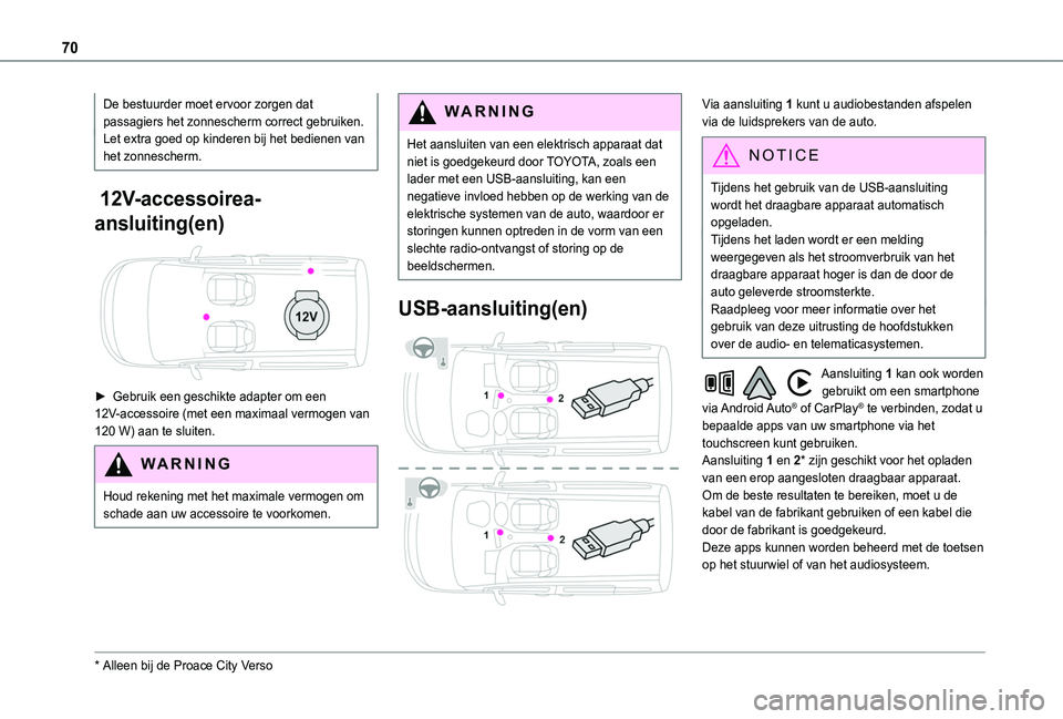 TOYOTA PROACE CITY 2022 Instructieboekje (in Dutch) 70
De bestuurder moet ervoor zorgen dat passagiers het zonnescherm correct gebruiken.Let extra goed op kinderen bij het bedienen van het zonnescherm.
12V-accessoirea-
ansluiting(en)
► Gebruik ee TOYOTA PROACE CITY 2022 Instructieboekje (in Dutch) 70
De bestuurder moet ervoor zorgen dat passagiers het zonnescherm correct gebruiken.Let extra goed op kinderen bij het bedienen van het zonnescherm.
12V-accessoirea-
ansluiting(en)
► Gebruik ee