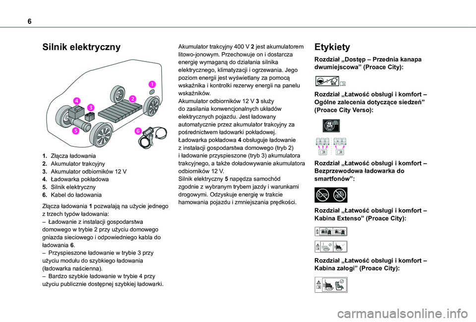 TOYOTA PROACE CITY 2022  Instrukcja obsługi (in Polish) 6
Silnik elektryczny 
 
1.Złącza ładowania
2.Akumulator trakcyjny
3.Akumulator odbiorników 12 V
4.Ładowarka pokładowa
5.Silnik elektryczny
6.Kabel do ładowania
Złącza ładowania 1 pozwalają 