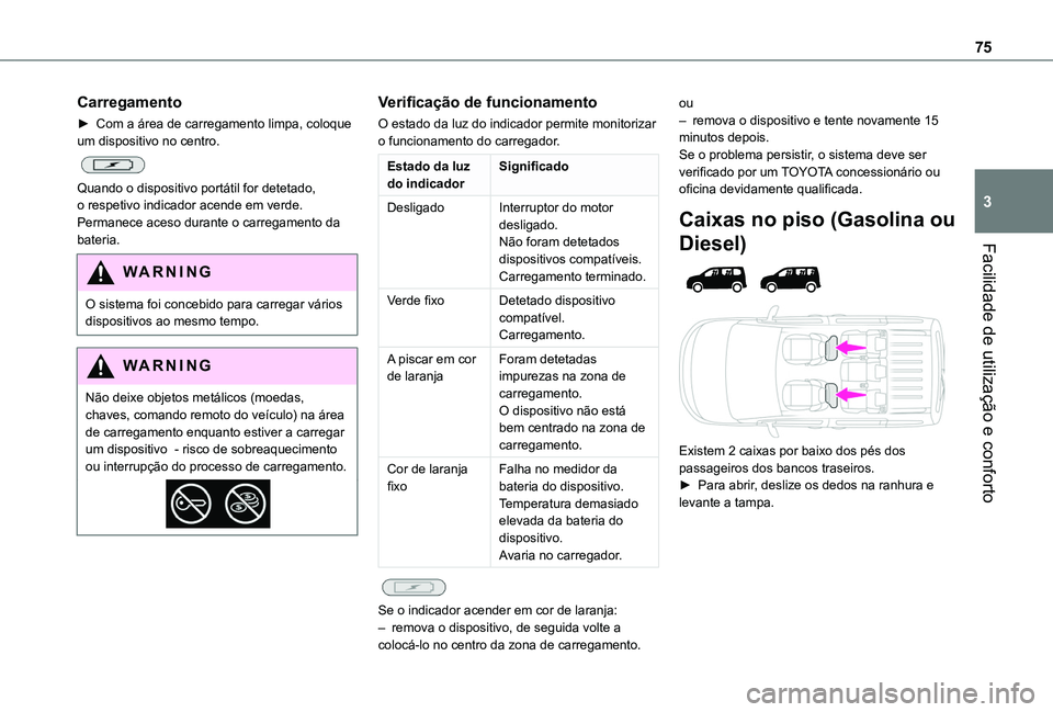 TOYOTA PROACE CITY 2022 Manual de utilização (in Portuguese) 75
Facilidade de utilização e conforto
3
Carregamento
► Com a área de carregamento limpa, coloque um dispositivo no centro.
Quando o dispositivo portátil for detetado, o respetivo indicador a TOYOTA PROACE CITY 2022 Manual de utilização (in Portuguese) 75
Facilidade de utilização e conforto
3
Carregamento
► Com a área de carregamento limpa, coloque um dispositivo no centro.
Quando o dispositivo portátil for detetado, o respetivo indicador a
