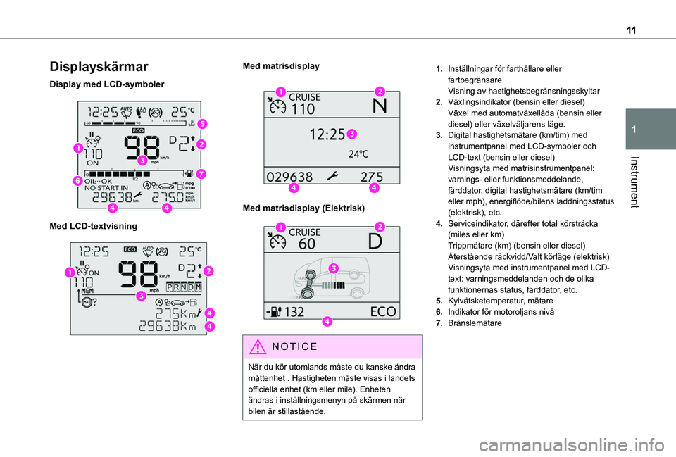 TOYOTA PROACE CITY 2022 Bruksanvisningar (in Swedish) 11
Instrument
1
Displayskärmar
Display med LCD-symboler
Med LCD-textvisning
Med matrisdisplay
Med matrisdisplay (Elektrisk)
NOTIC E
När du kör utomlands måste du kanske ändra måttenh TOYOTA PROACE CITY 2022 Bruksanvisningar (in Swedish) 11
Instrument
1
Displayskärmar
Display med LCD-symboler
Med LCD-textvisning
Med matrisdisplay
Med matrisdisplay (Elektrisk)
NOTIC E
När du kör utomlands måste du kanske ändra måttenh