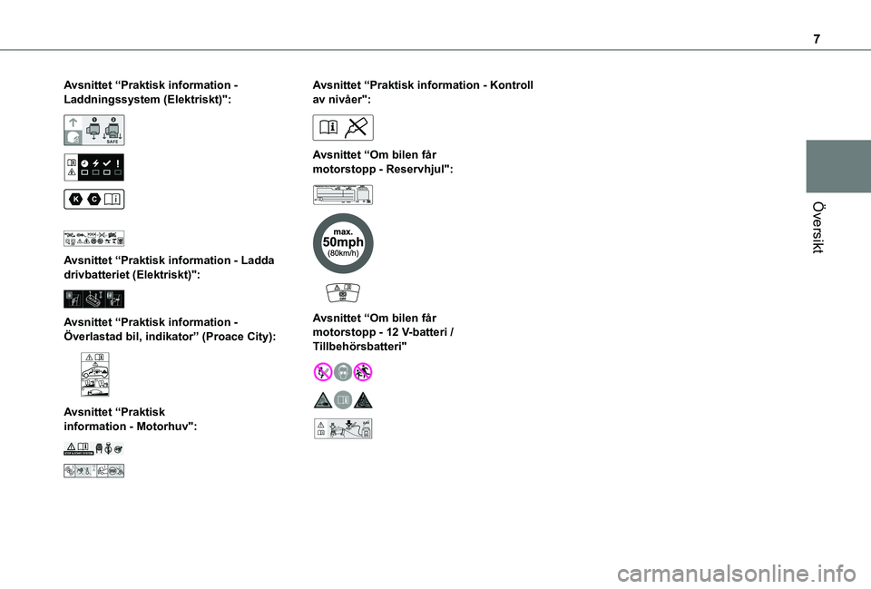 TOYOTA PROACE CITY 2022  Bruksanvisningar (in Swedish) 7
Översikt
Avsnittet “Praktisk information - Laddningssystem (Elektriskt)": 
  
  
  
 
Avsnittet “Praktisk information - Ladda drivbatteriet (Elektriskt)": 
 
Avsnittet “Praktisk infor