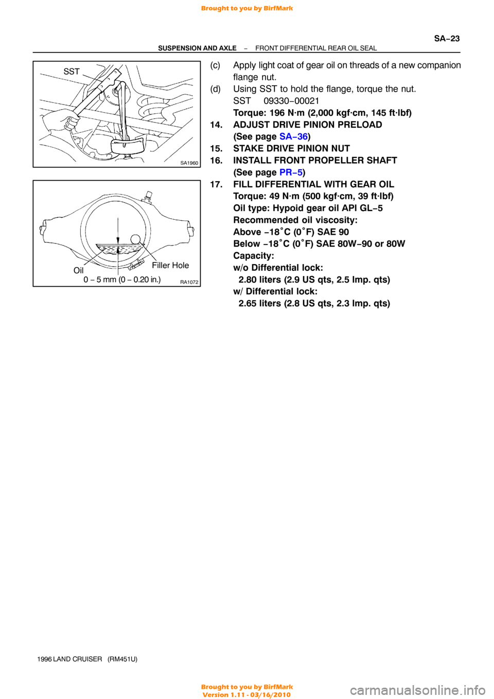 TOYOTA LAND CRUISER 1996 J80 Workshop Manual SA1960
SST
RA1072
Filler Hole
Oil
0 − 5 mm (0 −  0.20 in.)
−
SUSPENSION AND AXLE FRONT DIFFERENTIAL REAR OIL SEAL
SA−23
1996 LAND  CRUISER   (RM451U)
(c) Apply  light coat of gear oil on threa