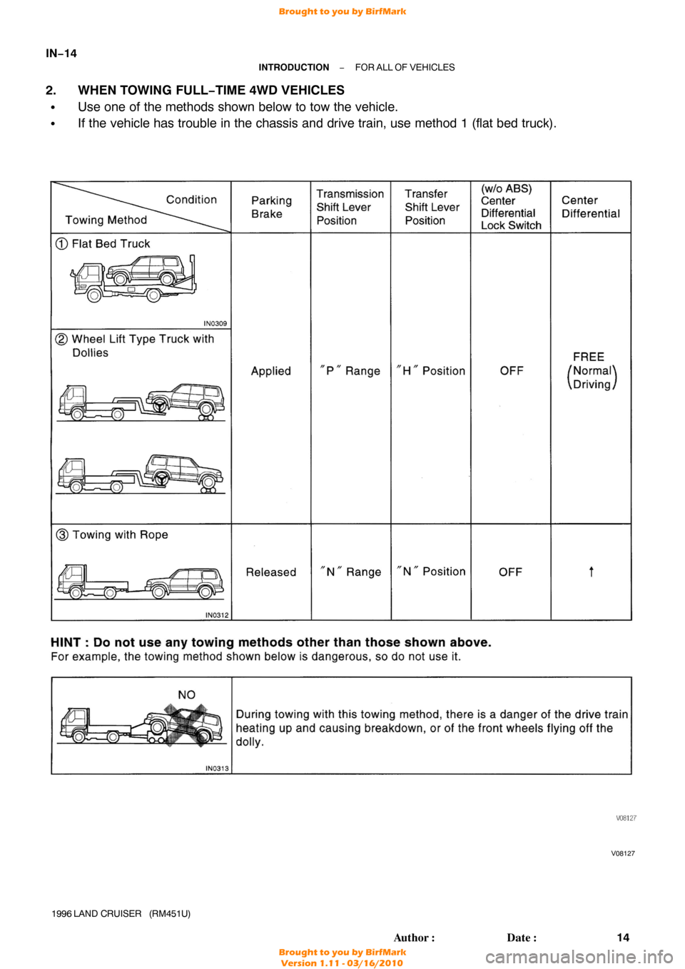 TOYOTA LAND CRUISER 1996 J80 User Guide V08127
IN−14
−
INTRODUCTION FOR ALL OF VEHICLES
14
Author: Date:
1996 LAND  CRUISER   (RM451U)
2. WHEN TOWING FULL −TIME 4WD VEHICLES
Use one of the methods shown below to tow the vehicle.
I