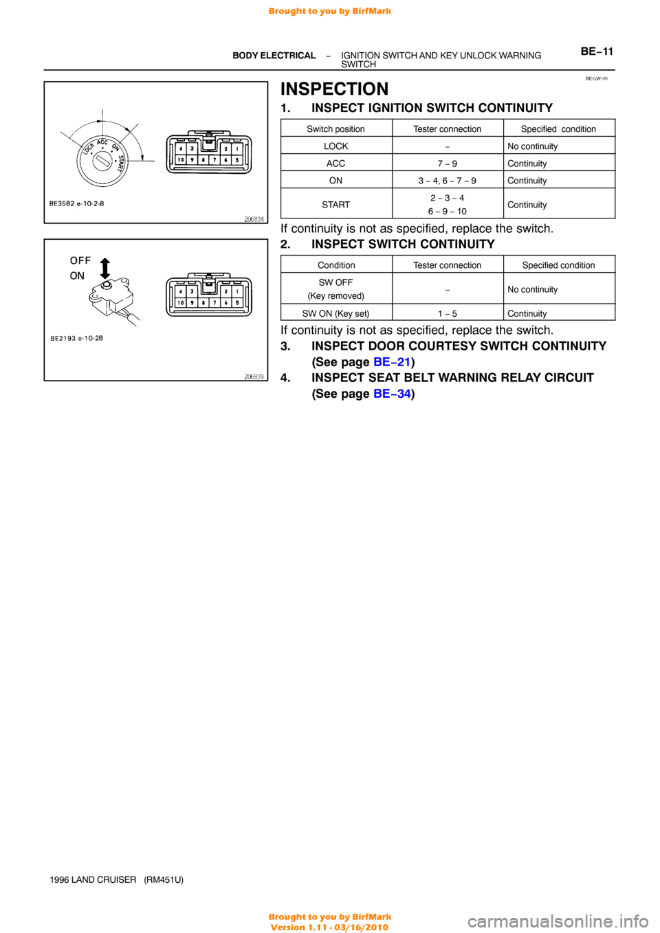 TOYOTA LAND CRUISER 1996 J80 Workshop Manual BE1LW−01
−
BODY ELECTRICAL IGNITION SWITCH AND KEY UNLOCK WARNING 
SWITCHBE−11
1996 LAND CRUISER   (RM451U)
INSPECTION
1. INSPECT IGNITION SWITCH CONTINUITY
Switch positionTester connectionSpeci