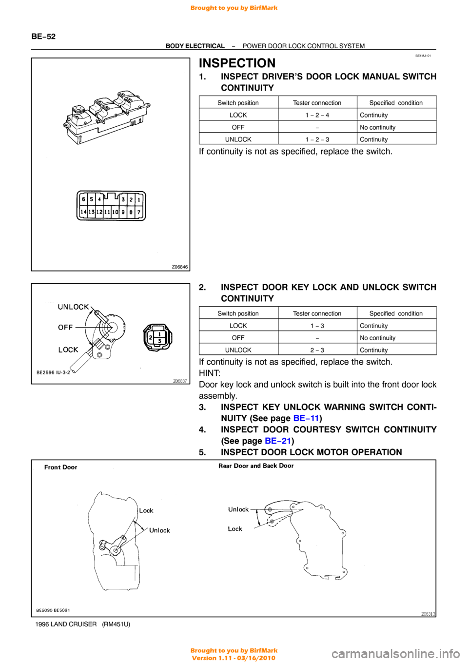 TOYOTA LAND CRUISER 1996 J80 Workshop Manual Z06846
BE1MJ−01
BE−52
−
BODY ELECTRICAL POWER DOOR LOCK CONTROL SYSTEM
1996 LAND CRUISER   (RM451U)
INSPECTION
1. INSPECT DRIVER’S DOOR LOCK MANUAL SWITCH CONTINUITY
Switch  positionTester con