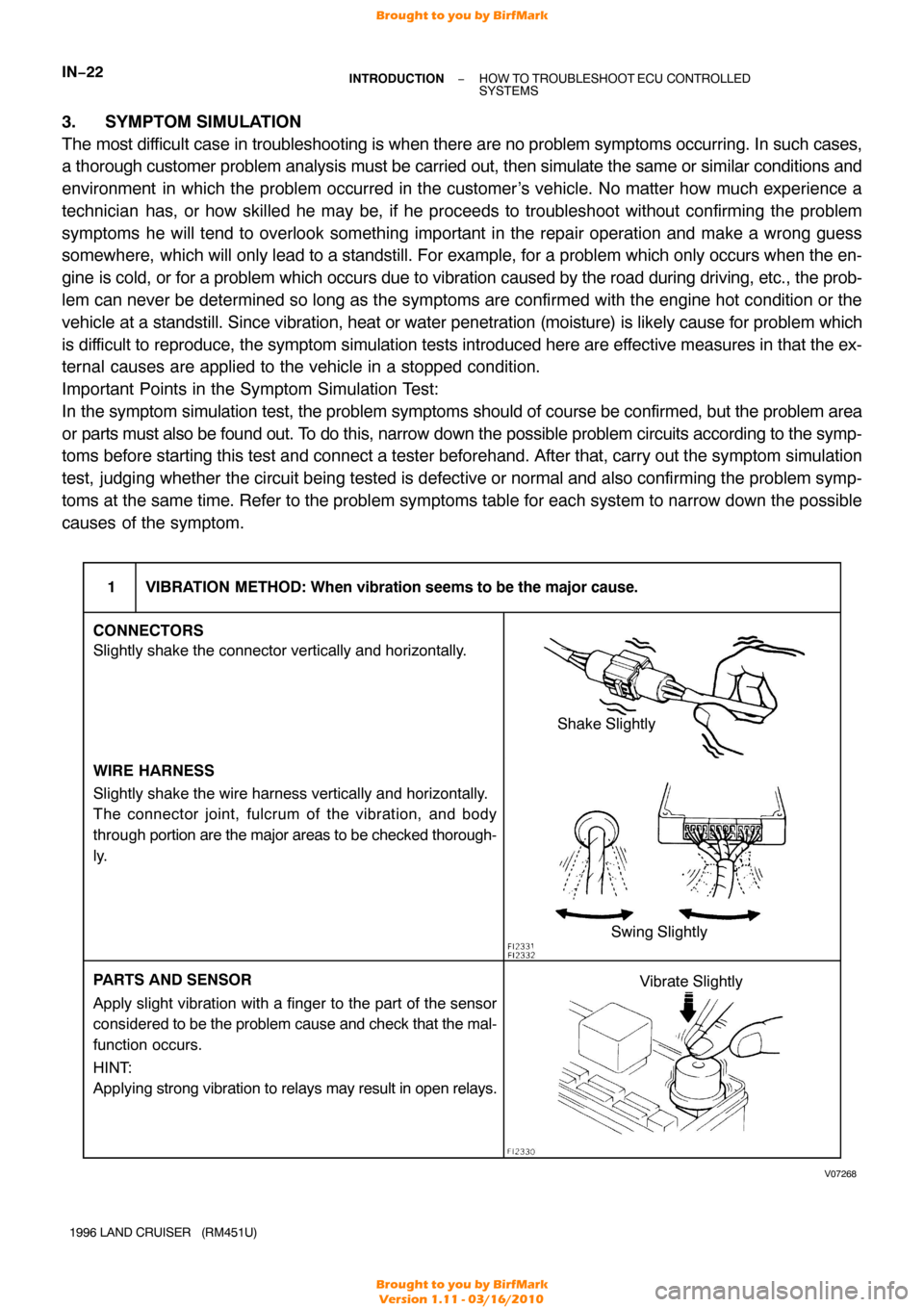 TOYOTA LAND CRUISER 1996 J80 Owners Manual V07268
VIBRATION METHOD: When vibration seems to be the major  cause.
CONNECTORS
WIRE HARNESS
PARTS AND SENSOR 1
Slightly shake the connector vertically and horizontally.
Slightly shake the wire harne