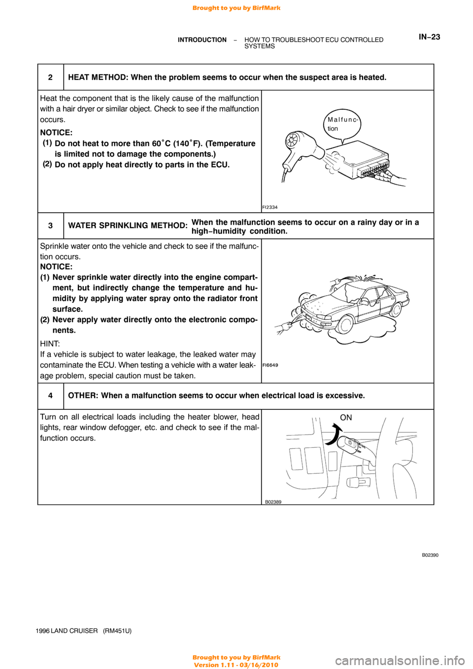TOYOTA LAND CRUISER 1996 J80 Workshop Manual B02389B02390
HEAT METHOD: When the problem seems to occur when the suspect area is heated.
2
NOTICE: 3 WATER SPRINKLING METHOD:
(1)
(2)
4 OTHER: When a malfunction seems to occur when electrical load 