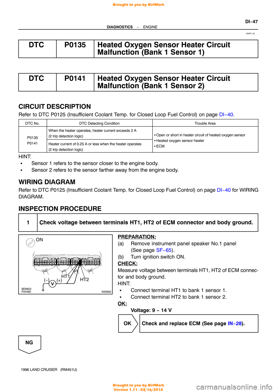 TOYOTA LAND CRUISER 1996 J80 Workshop Manual BE6653
P24460A00950
ON
HT1HT2
(−) (+)
−
DIAGNOSTICS ENGINE
DI−47
1996 LAND CRUISER   (RM451U)
DTC P0135 Heated Oxygen Sensor Heater Circuit 
Malfunction (Bank 1 Sensor 1)
DTC P0141 Heated Oxygen