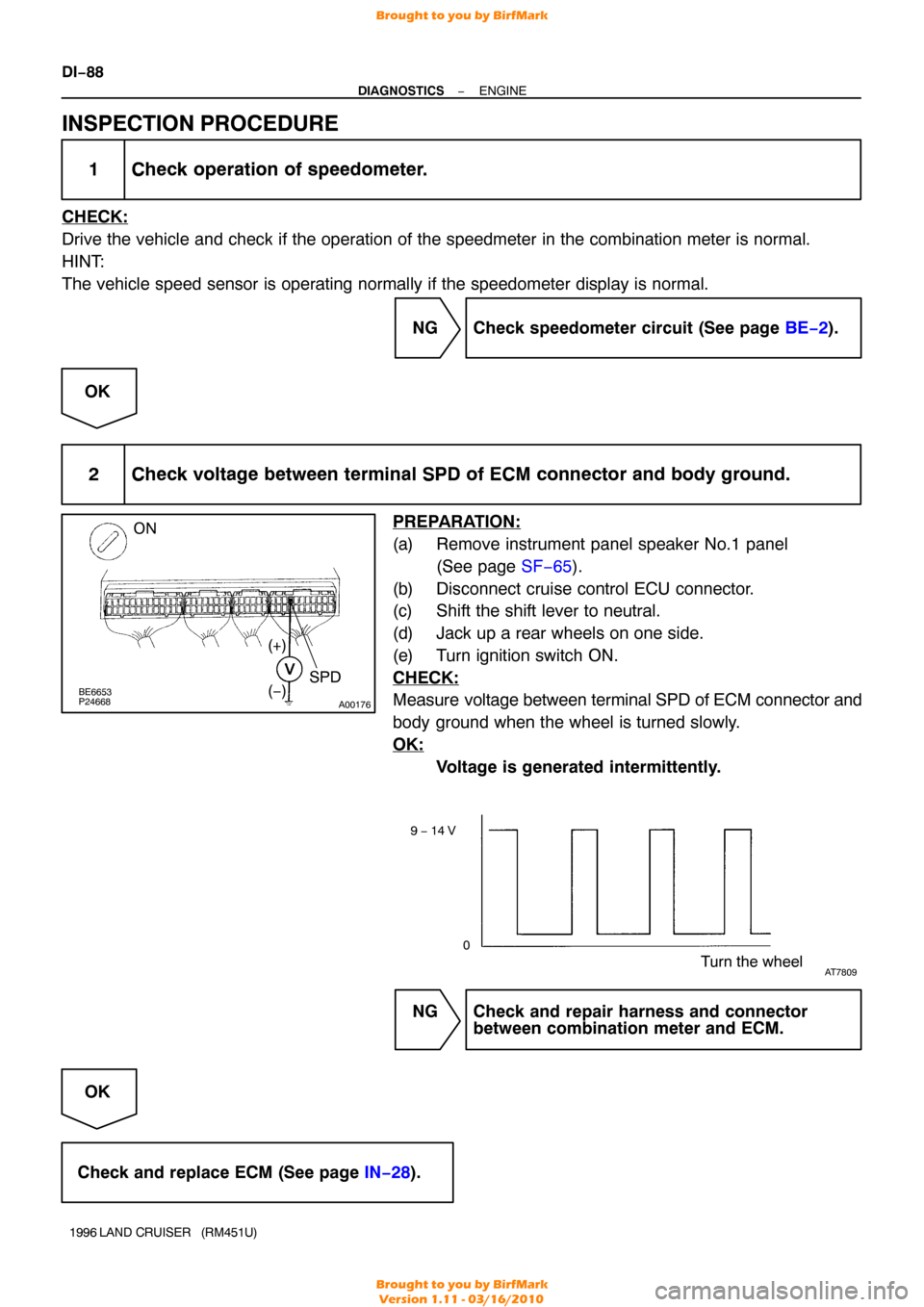 TOYOTA LAND CRUISER 1996 J80 Workshop Manual A00176
ONSPD
(+)
(−)
BE6653
P24668
AT7809
9 − 14 V
0
Turn the wheel
DI−88
−
DIAGNOSTICS ENGINE
1996 LAND  CRUISER   (RM451U)
INSPECTION PROCEDURE
1 Check operation of speedometer.
CHECK:
Drive