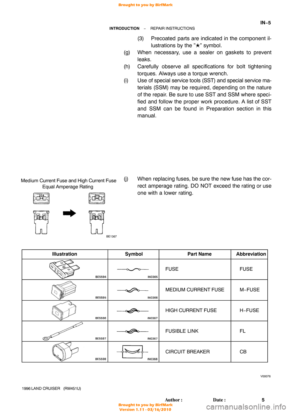 TOYOTA LAND CRUISER 1996 J80 Workshop Manual BE1367
Medium Current Fuse and High Current Fuse
Equal Amperage Rating
V00076
Abbreviation
Part Name
Symbol
Illustration
FUSE
MEDIUM CURRENT  FUSE
HIGH CURRENT FUSE
FUSIBLE LINK
CIRCUIT  BREAKER FUSE
