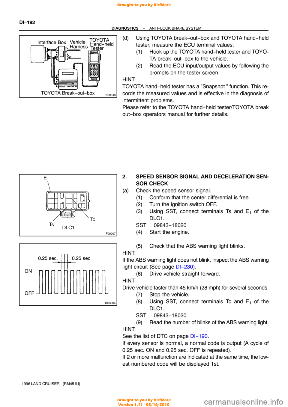 TOYOTA LAND CRUISER 1996 J80 User Guide N09348
Interface BoxHarness VehicleTOYOTA
Tester
Hand
−held
TOYOTA Break −out− box
F00007
DLC1
Ts Tc
E
1
BR3904
0.25 sec. 0.25 sec.
ON
OFF
DI−192
−
DIAGNOSTICS ANTI−LOCK BRAKE SYSTEM
1996 