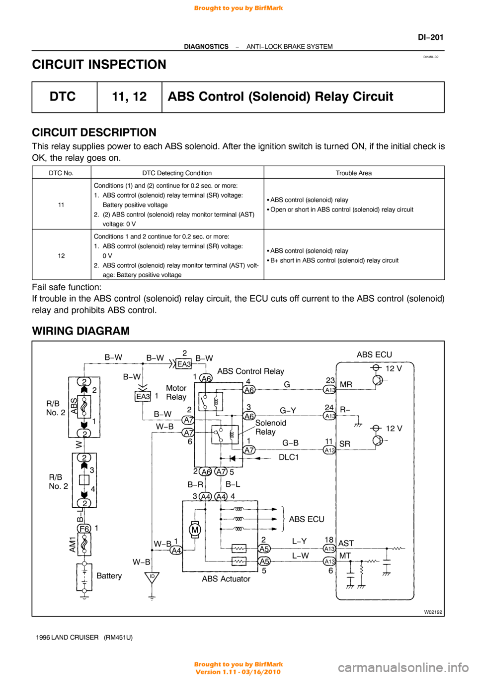 TOYOTA LAND CRUISER 1996 J80 Service Manual DI5M0−02
W02192
22 1
4
ABS
R/B
No. 2
W
B−R
W−B
ID
1 1
1
2
2
2
3
64
4 3
6
3
511
18
G
G−B
G−Y
DLC1 ABS ECU
MR
R−
SR
AST MT
L−Y
L−W
ABS Actuator ABS Control Relay
Motor
Relay
Solenoid
Rel
