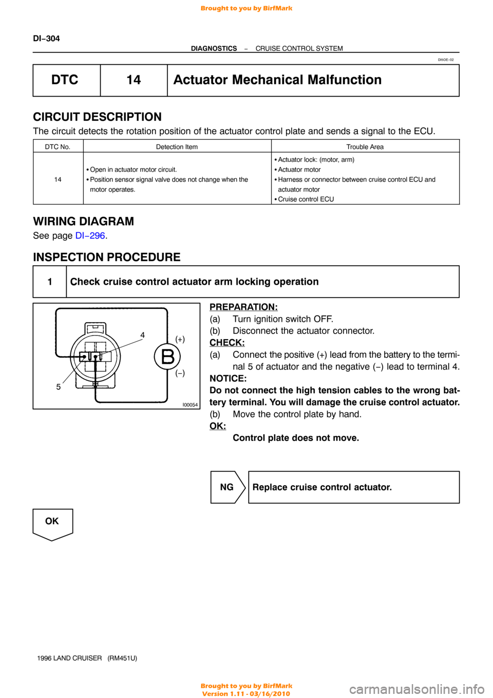 TOYOTA LAND CRUISER 1996 J80 Workshop Manual I00054
54
(+)
(−)
DI−304
−
DIAGNOSTICS CRUISE CONTROL SYSTEM
1996 LAND CRUISER (RM451U)
DTC 14 Actuator Mechanical Malfunction
CIRCUIT DESCRIPTION
The circuit detects the rotation position of TOYOTA LAND CRUISER 1996 J80 Workshop Manual I00054
54
(+)
(−)
DI−304
−
DIAGNOSTICS CRUISE CONTROL SYSTEM
1996 LAND CRUISER (RM451U)
DTC 14 Actuator Mechanical Malfunction
CIRCUIT DESCRIPTION
The circuit detects the rotation position of