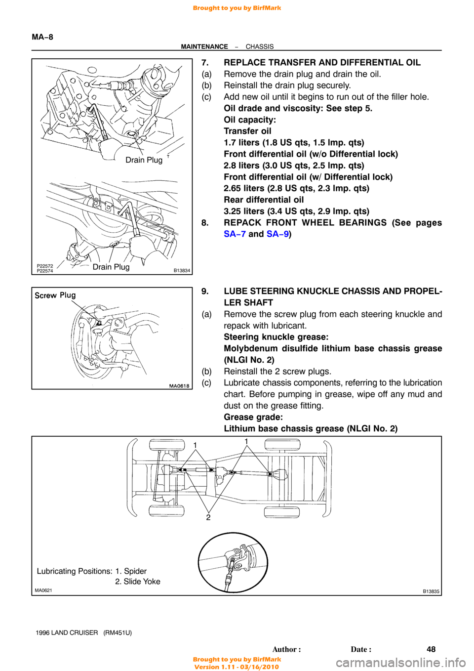 TOYOTA LAND CRUISER 1996 J80 Workshop Manual P22572
P22574B13834
Drain Plug
Drain Plug
MA0621B13835
Lubricating Positions: 1. Spider2. Slide Yoke1
2 1
MA−8
−
MAINTENANCE CHASSIS
48
Author: Date:
1996 LAND CRUISER   (RM451U)
7. REPLACE TRAN