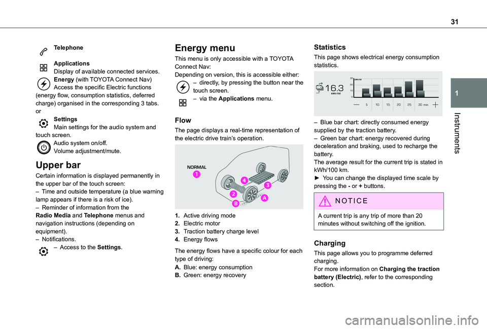 TOYOTA PROACE CITY EV 2022 Owners Guide 31
Instruments
1
Telephone 
ApplicationsDisplay of available connected services.Energy (with TOYOTA Connect Nav)Access the specific Electric functions (energy flow, consumption statistics, deferred ch