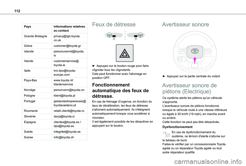 TOYOTA PROACE CITY EV 2022  Manuel du propriétaire (in French) 11 2
PaysInformations relatives au contact
Grande Bretagneprivacy@tgb.toyota.co.uk
Grècecustomer@toyota.gr
Islandepersonuvernd@toyota.is
Irlandecustomerservice@toyota.ie
Italietmi.dpo@toyota-europe.c