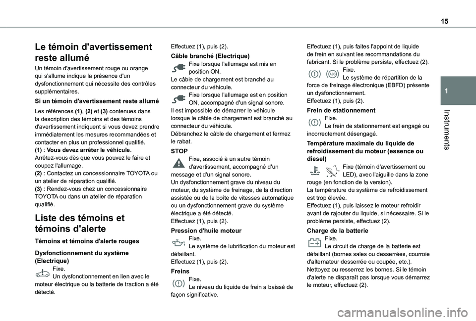 TOYOTA PROACE CITY EV 2022  Manuel du propriétaire (in French) 15
Instruments
1
Le témoin d'avertissement 
reste allumé
Un témoin d'avertissement rouge ou orange qui s'allume indique la présence d'un dysfonctionnement qui nécessite des contr