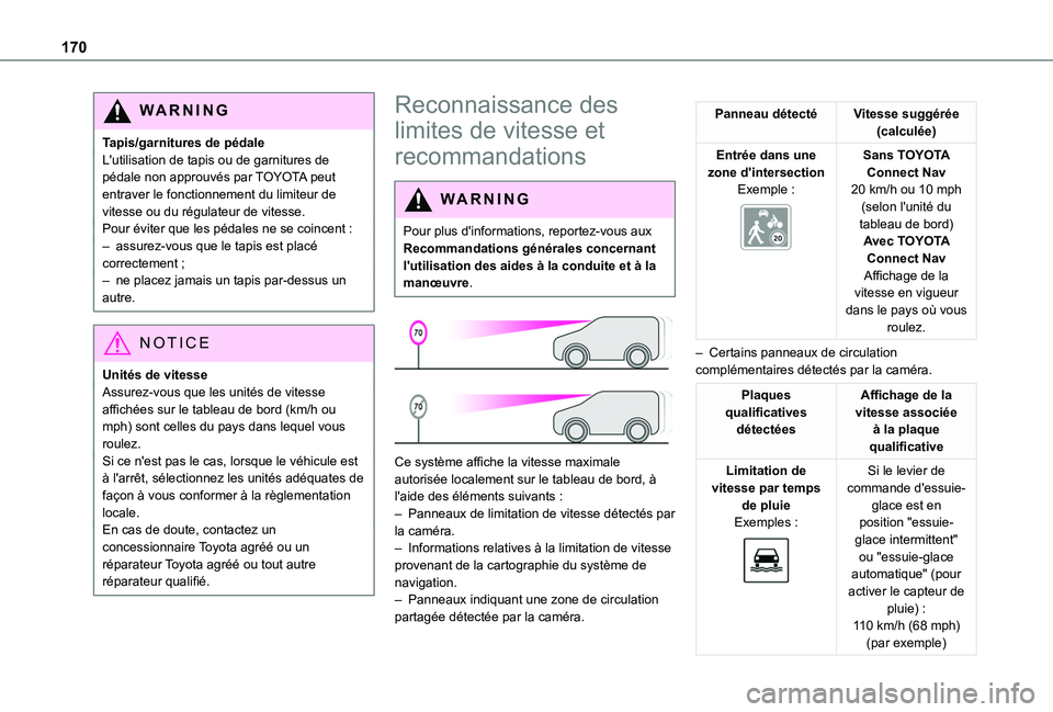 TOYOTA PROACE CITY EV 2022  Manuel du propriétaire (in French) 170
WARNI NG
Tapis/garnitures de pédaleL'utilisation de tapis ou de garnitures de pédale non approuvés par TOYOTA peut entraver le fonctionnement du limiteur de vitesse ou du régulateur de vit