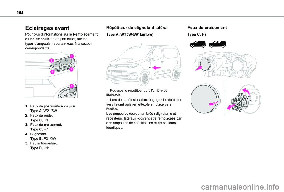 TOYOTA PROACE CITY EV 2022 Manuel du propriétaire (in French) 254
Eclairages avant
Pour plus d'informations sur le Remplacement d'une ampoule et, en particulier, sur les types d'ampoule, reportez-vous à la section correspondante.
1.Feux de positi TOYOTA PROACE CITY EV 2022 Manuel du propriétaire (in French) 254
Eclairages avant
Pour plus d'informations sur le Remplacement d'une ampoule et, en particulier, sur les types d'ampoule, reportez-vous à la section correspondante.
1.Feux de positi