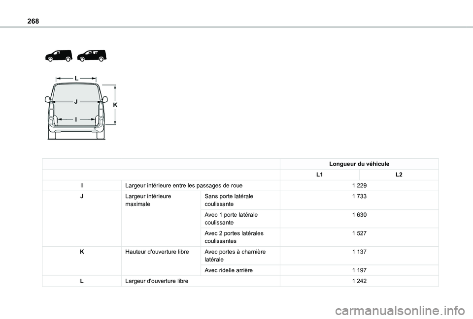 TOYOTA PROACE CITY EV 2022 Manuel du propriétaire (in French) 268
Longueur du véhicule
L1L2
ILargeur intérieure entre les passages de roue1 229
JLargeur intérieure maximaleSans porte latérale coulissante1 733
Avec 1 porte latérale coulissante1 630
Av TOYOTA PROACE CITY EV 2022 Manuel du propriétaire (in French) 268
Longueur du véhicule
L1L2
ILargeur intérieure entre les passages de roue1 229
JLargeur intérieure maximaleSans porte latérale coulissante1 733
Avec 1 porte latérale coulissante1 630
Av