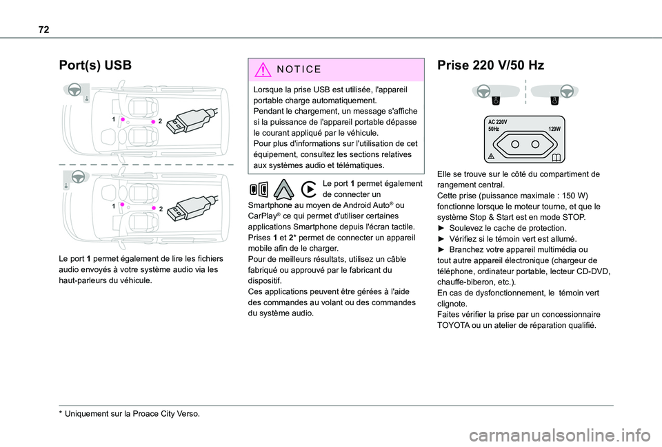 TOYOTA PROACE CITY EV 2022  Manuel du propriétaire (in French) 72
Port(s) USB 
 
Le port 1 permet également de lire les fichiers audio envoyés à votre système audio via les haut-parleurs du véhicule.
* Uniquement sur la Proace City Verso.
N OTIC E
Lorsque la