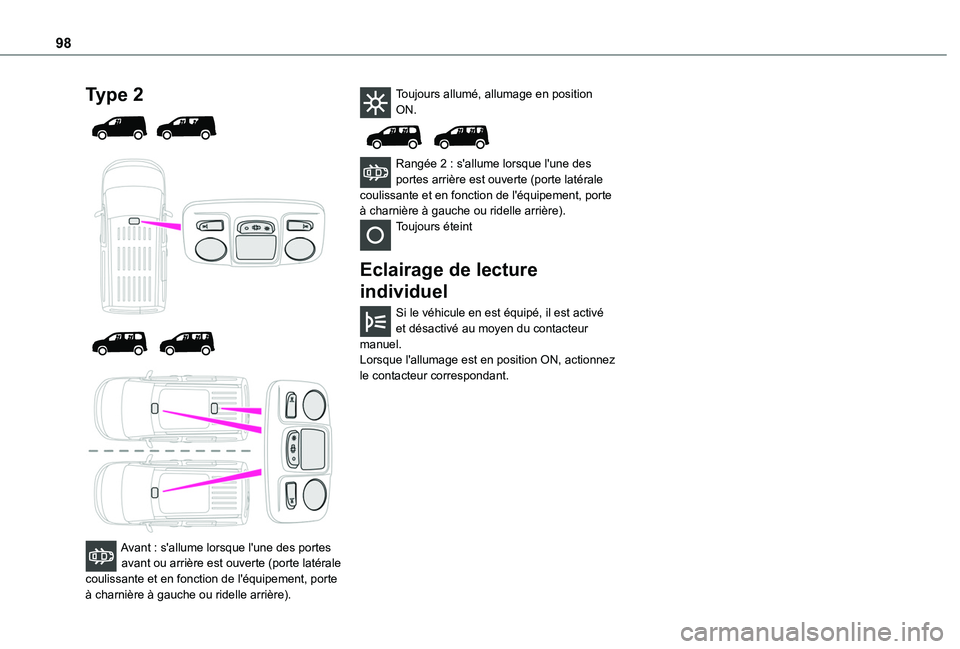TOYOTA PROACE CITY EV 2022 Manuel du propriétaire (in French) 98
Type 2
Avant : s'allume lorsque l'une des portes avant ou arrière est ouverte (porte latérale coulissante et en fonction de l'équipement, porte à charnière à gauche ou TOYOTA PROACE CITY EV 2022 Manuel du propriétaire (in French) 98
Type 2
Avant : s'allume lorsque l'une des portes avant ou arrière est ouverte (porte latérale coulissante et en fonction de l'équipement, porte à charnière à gauche ou