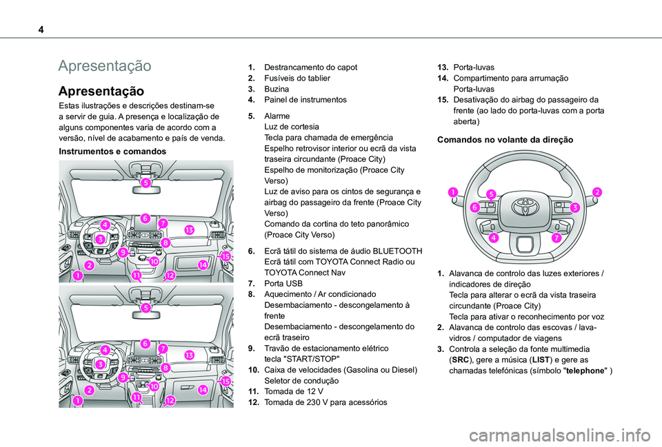 TOYOTA PROACE CITY EV 2022 Manual de utilização (in Portuguese) 4
Apresentação
Apresentação
Estas ilustrações e descrições destinam-se a servir de guia. A presença e localização de alguns componentes varia de acordo com a versão, nível de acabamento e TOYOTA PROACE CITY EV 2022 Manual de utilização (in Portuguese) 4
Apresentação
Apresentação
Estas ilustrações e descrições destinam-se a servir de guia. A presença e localização de alguns componentes varia de acordo com a versão, nível de acabamento e