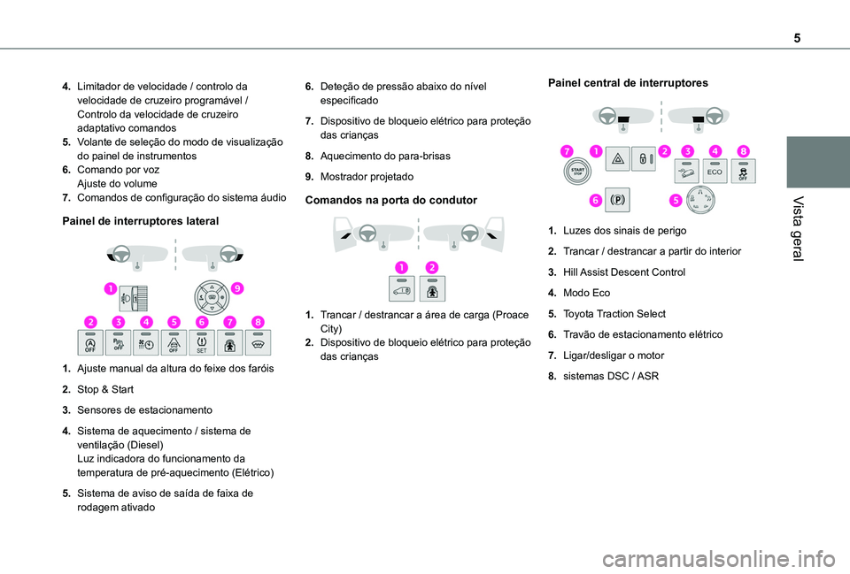 TOYOTA PROACE CITY EV 2022 Manual de utilização (in Portuguese) 5
Vista geral
4.Limitador de velocidade / controlo da velocidade de cruzeiro programável / Controlo da velocidade de cruzeiro adaptativo comandos
5.Volante de seleção do modo de visualização do p TOYOTA PROACE CITY EV 2022 Manual de utilização (in Portuguese) 5
Vista geral
4.Limitador de velocidade / controlo da velocidade de cruzeiro programável / Controlo da velocidade de cruzeiro adaptativo comandos
5.Volante de seleção do modo de visualização do p