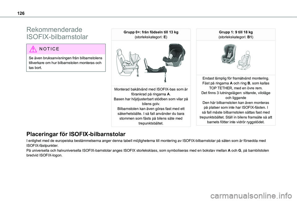 TOYOTA PROACE CITY EV 2022  Bruksanvisningar (in Swedish) 126
Rekommenderade 
ISOFIX-bilbarnstolar
NOTIC E
Se även bruksanvisningen från bilbarnstolens tillverkare om hur bilbarnstolen monteras och tas bort.
Grupp 0+: från födseln till 13 kg(storlekskate