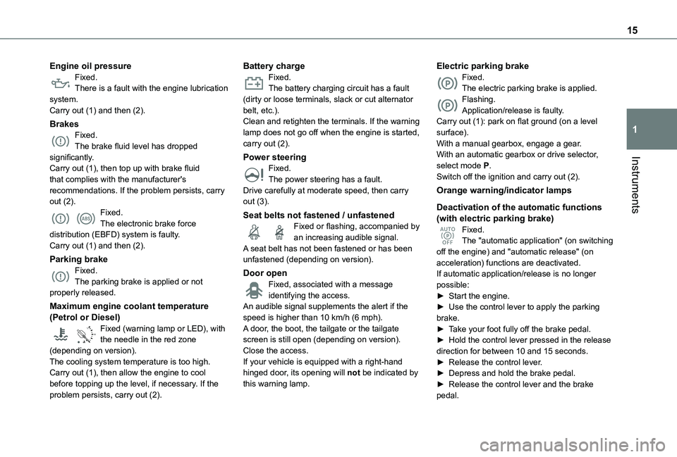 TOYOTA PROACE CITY EV 2021  Owners Manual 15
Instruments
1
Engine oil pressureFixed.There is a fault with the engine lubrication system.Carry out (1) and then (2).
BrakesFixed.The brake fluid level has dropped significantly.Carry out (1), the