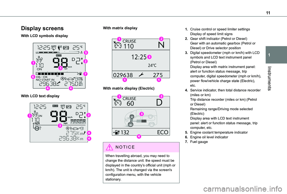 TOYOTA PROACE CITY VERSO 2022 User Guide 11
Instruments
1
Display screens
With LCD symbols display
With LCD text display
With matrix display
With matrix display (Electric)
NOTIC E
When travelling abroad, you may need to change th TOYOTA PROACE CITY VERSO 2022 User Guide 11
Instruments
1
Display screens
With LCD symbols display
With LCD text display
With matrix display
With matrix display (Electric)
NOTIC E
When travelling abroad, you may need to change th