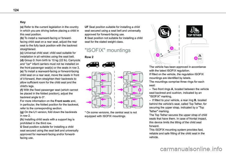 TOYOTA PROACE CITY VERSO 2022  Owners Manual 124
Key
(a) Refer to the current legislation in the country in which you are driving before placing a child in this seat position.(b) To install a rearward-facing or forward-facing child seat on a rea