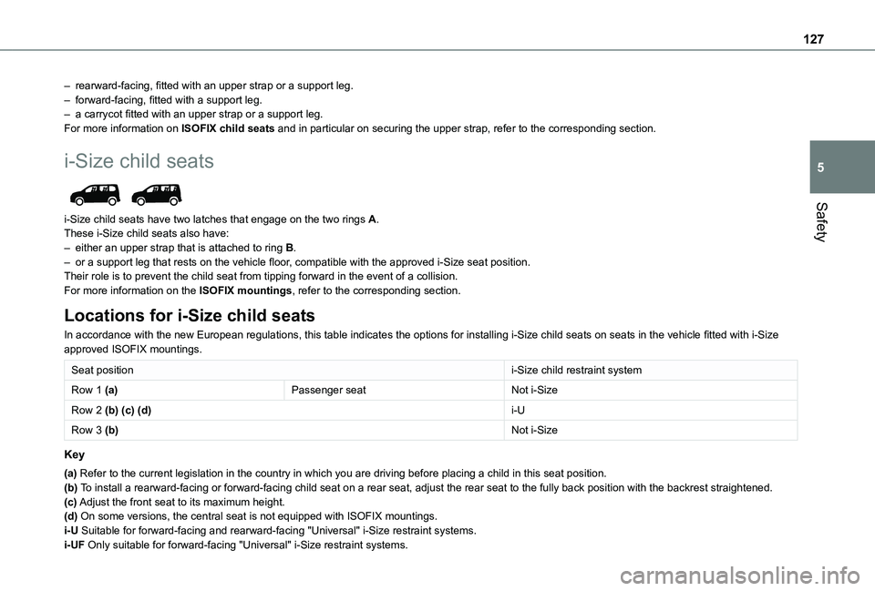 TOYOTA PROACE CITY VERSO 2022  Owners Manual 127
Safety
5
– rearward-facing, fitted with an upper strap or a support leg.– forward-facing, fitted with a support leg.– a carrycot fitted with an upper strap or a support leg.For more informat