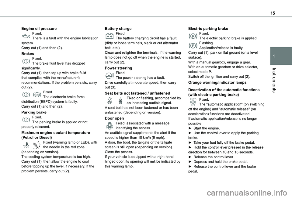 TOYOTA PROACE CITY VERSO 2022 Owners Manual 15
Instruments
1
Engine oil pressureFixed.There is a fault with the engine lubrication system.Carry out (1) and then (2).
BrakesFixed.The brake fluid level has dropped significantly.Carry out (1), the TOYOTA PROACE CITY VERSO 2022 Owners Manual 15
Instruments
1
Engine oil pressureFixed.There is a fault with the engine lubrication system.Carry out (1) and then (2).
BrakesFixed.The brake fluid level has dropped significantly.Carry out (1), the