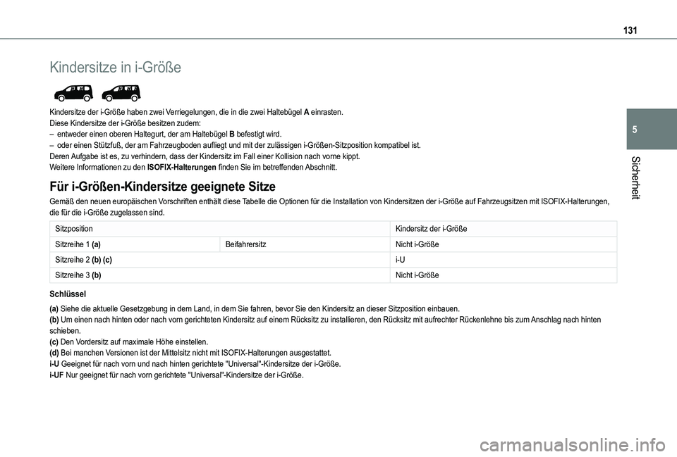 TOYOTA PROACE CITY VERSO 2022  Betriebsanleitungen (in German) 131
Sicherheit
5
Kindersitze in i-Größe 
 
Kindersitze der i-Größe haben zwei Verriegelungen, die in die zwei Haltebügel A einrasten.Diese Kindersitze der i-Größe besitzen zudem:– entweder ei