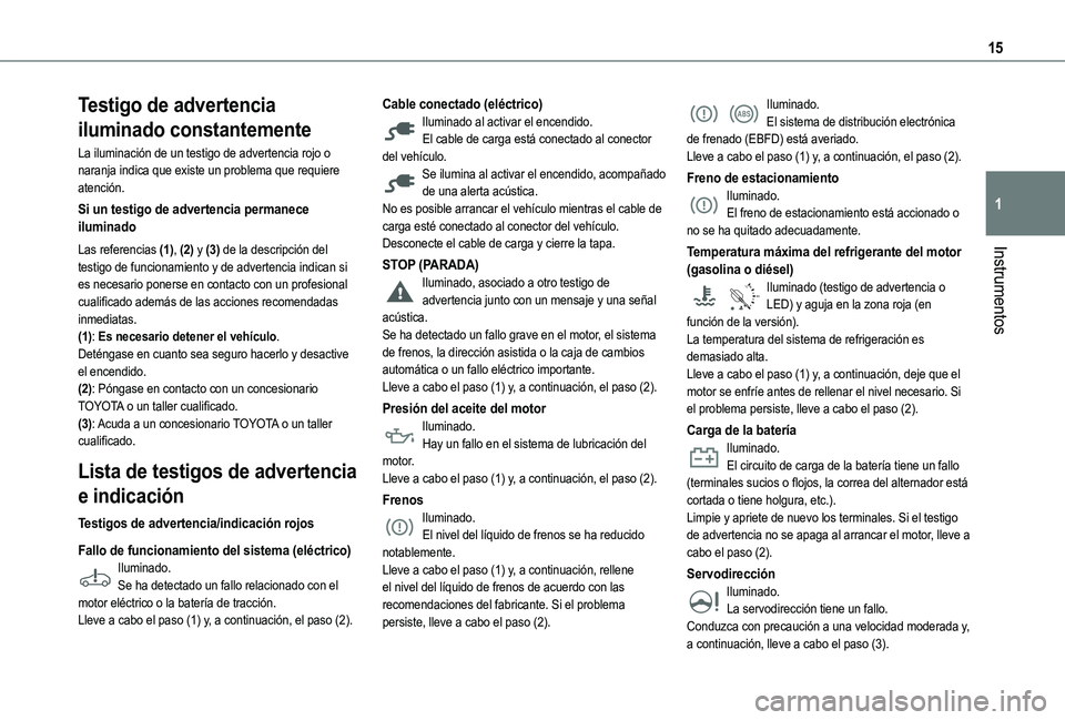 TOYOTA PROACE CITY VERSO 2022  Manual del propietario (in Spanish) 15
Instrumentos
1
Testigo de advertencia 
iluminado constantemente
La iluminación de un testigo de advertencia rojo o naranja indica que existe un problema que requiere atención.
Si un testigo de ad