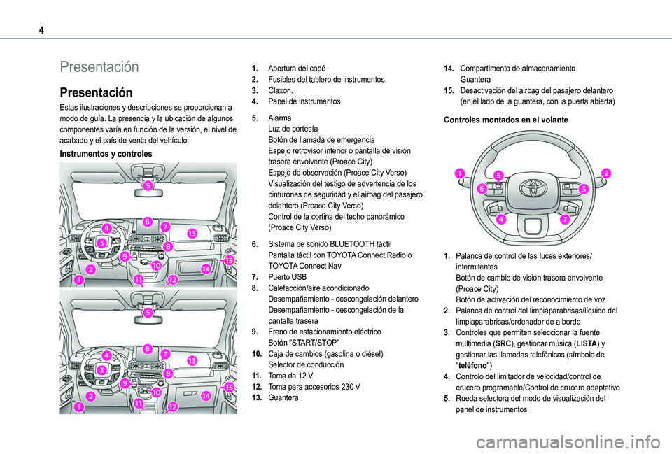 TOYOTA PROACE CITY VERSO 2022  Manual del propietario (in Spanish) 4
Presentación
Presentación
Estas ilustraciones y descripciones se proporcionan a modo de guía. La presencia y la ubicación de algunos componentes varía en función de la versión, el nivel de ac